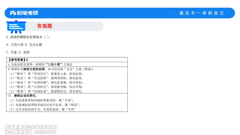 法制史冲刺课_13.2026考研专业课法硕高端班！_03.2026考研法硕粉笔法硕全程班！_04.冲刺
