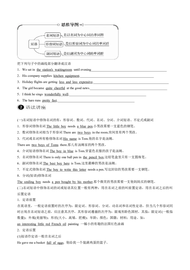 专题02.必修第1册　Unit1　TeenageLife（学生版）---2023届高三英语总复习（人教版2019）_03高考英语_新高考复习资料_2023年新高考资料_专项复习_2023届高三英语总复习