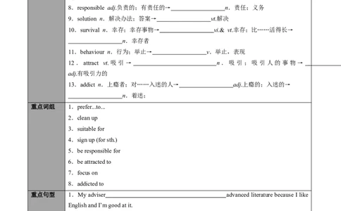 专题02.必修第1册　Unit1　TeenageLife（学生版）---2023届高三英语总复习（人教版2019）_03高考英语_新高考复习资料_2023年新高考资料_专项复习_2023届高三英语总复习
