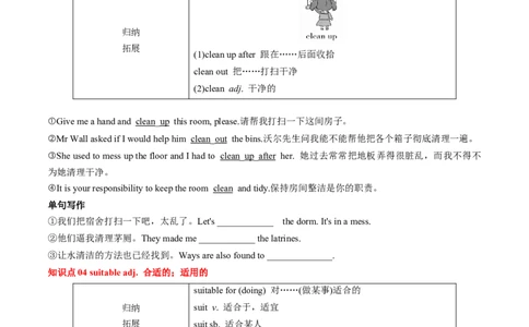 专题02.必修第1册　Unit1　TeenageLife（学生版）---2023届高三英语总复习（人教版2019）_03高考英语_新高考复习资料_2023年新高考资料_专项复习_2023届高三英语总复习