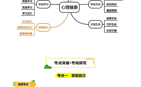 单元02：发现自己与情绪情感（讲义）-2025年中考道德与法治二轮复习（全国通用）_02中考总复习（2026版更新中）_07-道法-中考总复习_2025中考复习资料_2025中考二轮课件ppt+讲义+练习道法