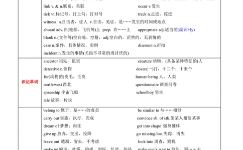 M2Unit1Talesoftheunexplained(讲)-2022年高考英语一轮复习讲练测(新高考&bull;江苏)(教案)_03高考英语_新高考复习资料_2022年新高考资料_2022年新高考英语一轮复习