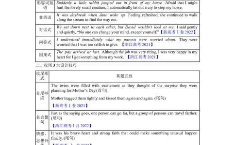 25.读后续写微技巧3(精炼语言确保首尾照应)_03高考英语_2025年新高考资料_一轮复习_2025年高考英语一轮复习应用文写作与读后续写精讲精练(知识点PPT+精讲精练)（完结）