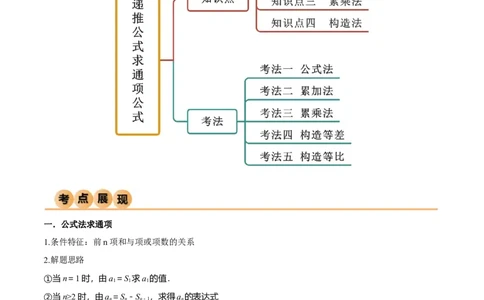 6.3利用递推公式求通项（精讲）（学生版）_02高考数学_新高考复习资料_2024年新高考资料_一轮复习资料_完2024年高考数学一轮复习一隅三反系列（新高考）_学生版