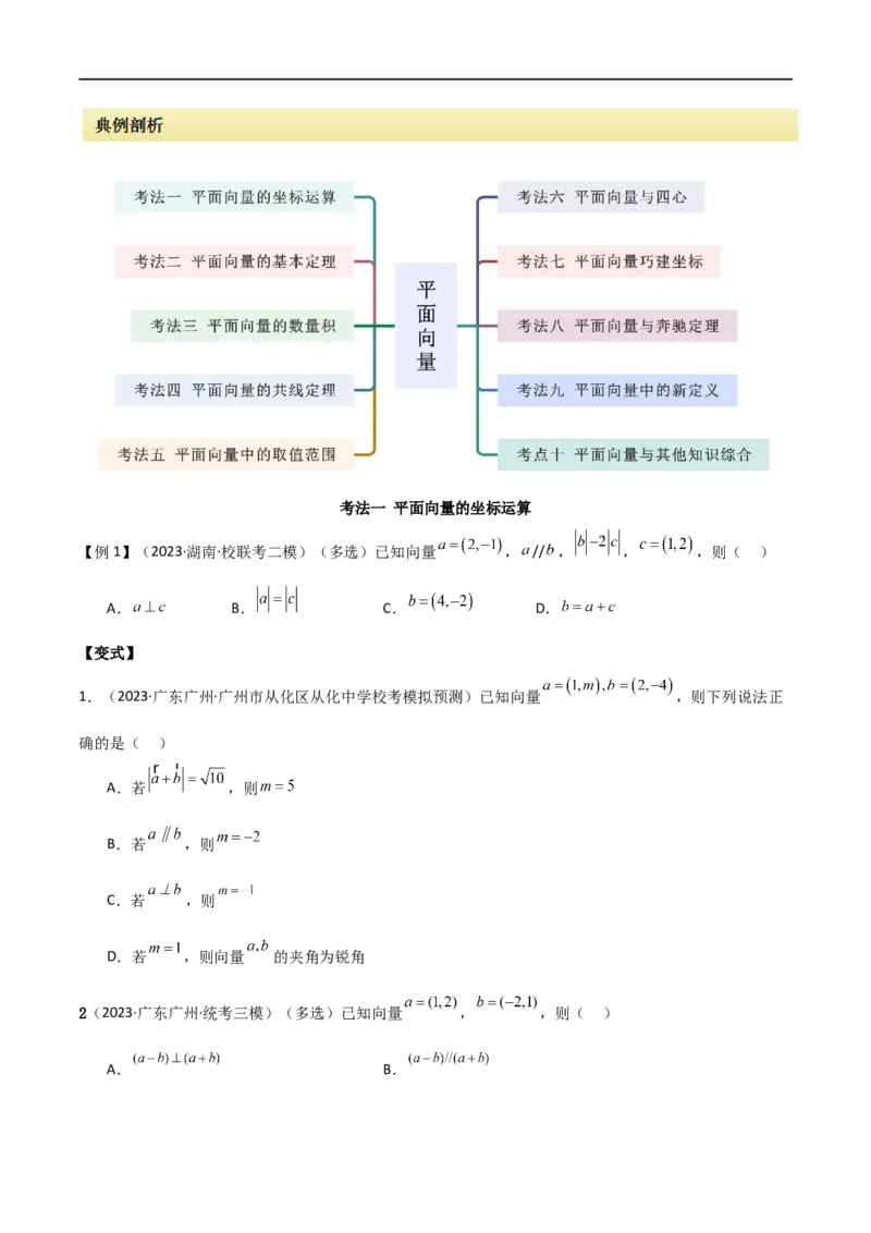 专题03平面向量（选填题10种考法）（原卷版）_02高考数学_新高考复习资料_2024年新高考资料_二轮复习资料_2024届高三数学二轮复习《考法分类》专题训练（新高考）_1、选填题