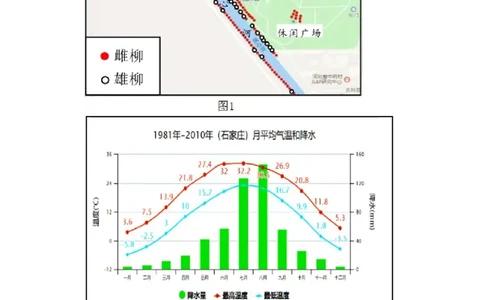 2021年河北省石家庄市中考地理试题（原卷版）_河北中考_9.河北地理2015-2024年卷