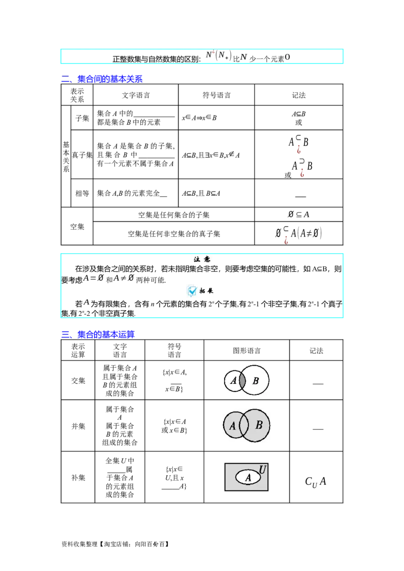 专题01集合与常用逻辑用语（学生版）_02高考数学_通用版（老高考）复习资料_2024年复习资料_完备战2024年高考数学一轮复习考点帮（全国通用）_核心考点讲练