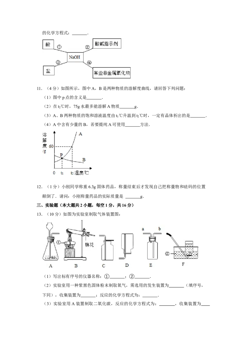 2016年贵州省黔西南州中考化学试题（空白卷）_贵州中考_5.贵州中考化学（2008-2025）_黔西南化学12-24