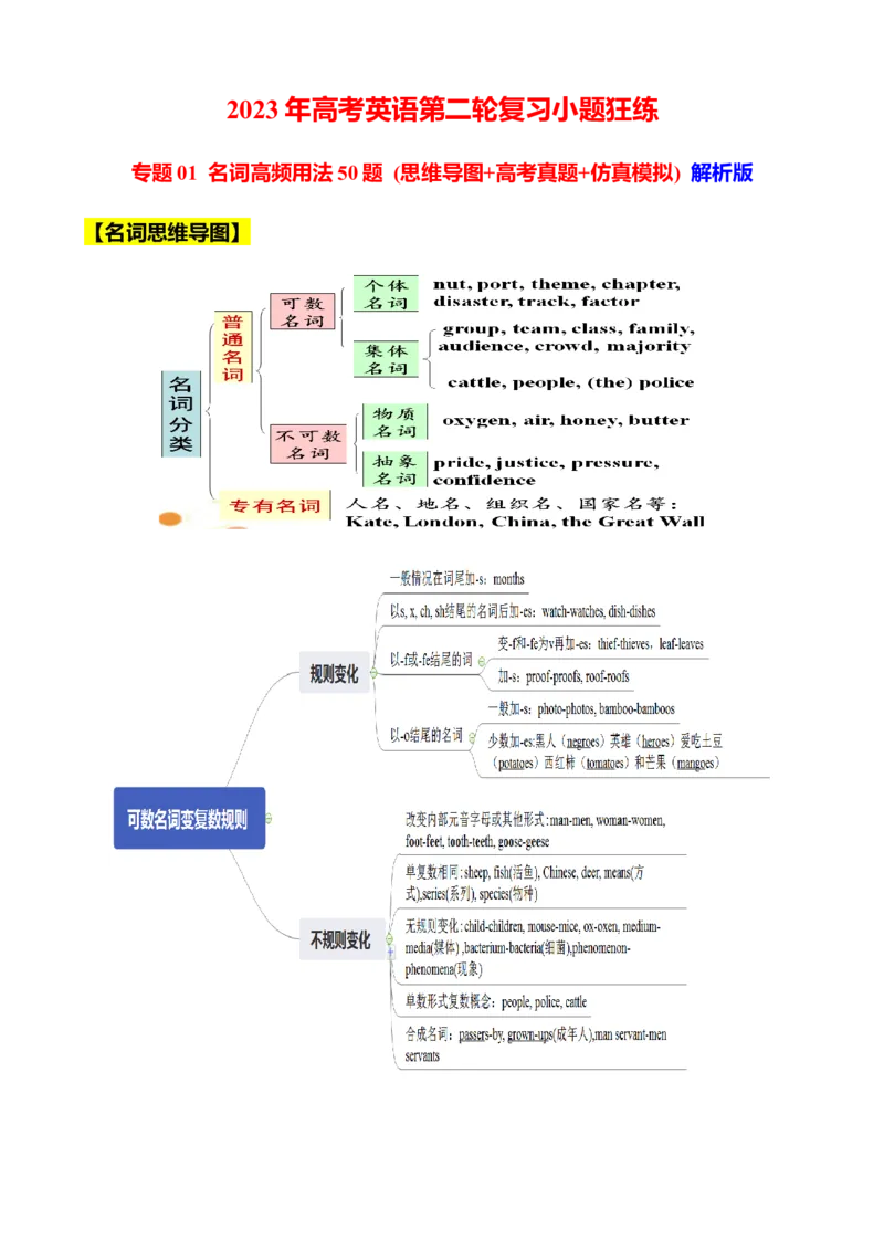 专题01名词高频用法50题(思维导图+高考真题+仿真模拟)-2023年高考英语第二轮复习小题狂练(解析版）_03高考英语_新高考复习资料_2023年新高考资料_二轮复习