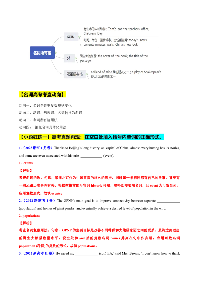 专题01名词高频用法50题(思维导图+高考真题+仿真模拟)-2023年高考英语第二轮复习小题狂练(解析版）_03高考英语_新高考复习资料_2023年新高考资料_二轮复习