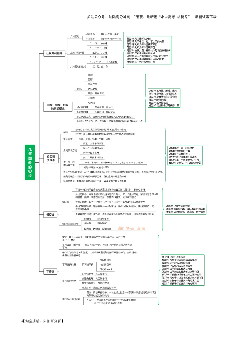 第15讲几何图形的初步（讲义）（解析版）_02中考总复习（2026版更新中）_02-数学-中考总复习_2024年中考复习资料_一轮复习资料_配套讲义（原卷版+解析版）_教师版（含答案解析）