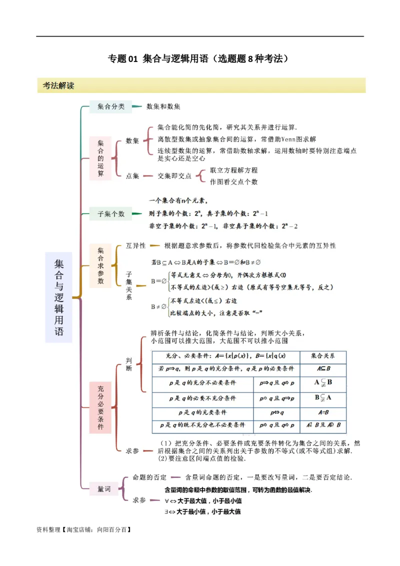 专题01集合与逻辑用语（选填题8种考法）（解析版）_02高考数学_新高考复习资料_2024年新高考资料_二轮复习资料_2024届高三数学二轮复习《考法分类》专题训练（新高考）_1、选填题
