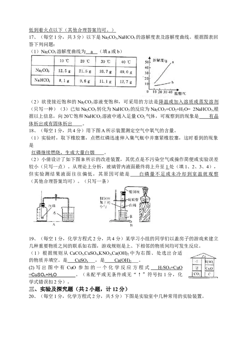 2008年陕西省中考物理真题及答案_陕西_4.陕西中考物理（2008-2025）