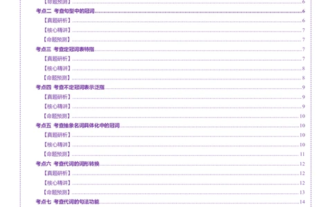 专题02冠词和代词（讲义）（原卷版）_02高考数学_2025年新高考资料_二轮复习_01高考语文等多个文件_上好课2025年高考英语二轮复习讲练测（新高考通用）_第三部分语法知识