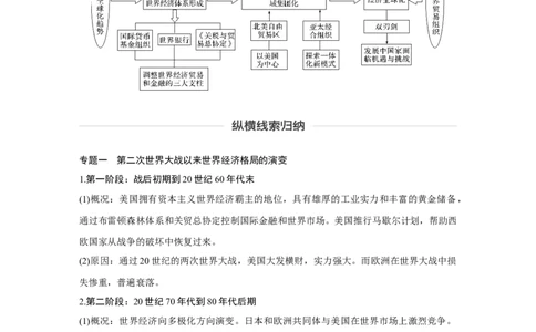 50必修2第十一单元单元综合提升_07高考历史_通用版（老高考）复习资料_2023年复习资料_一轮+二轮_历史高三一轮复习系列_历史高三一轮复习系列《一轮复习讲义》（学生版）