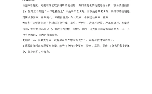 50必修2第十一单元单元综合提升_07高考历史_通用版（老高考）复习资料_2023年复习资料_一轮+二轮_历史高三一轮复习系列_历史高三一轮复习系列《一轮复习讲义》（学生版）