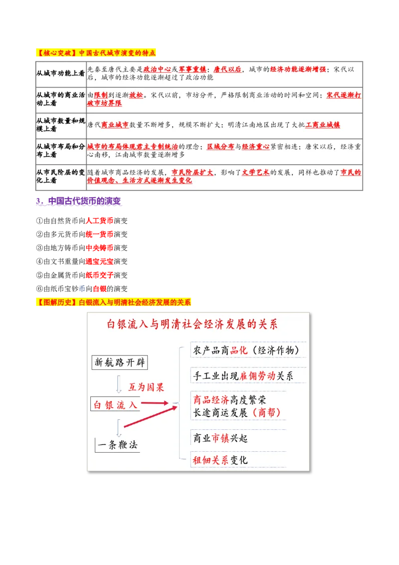 专题03济国生民&mdash;&mdash;中国古代的经济与社会生活（讲义）（原卷版）_07高考历史_2025年新高考资料_二轮复习_01高考语文等多个文件
