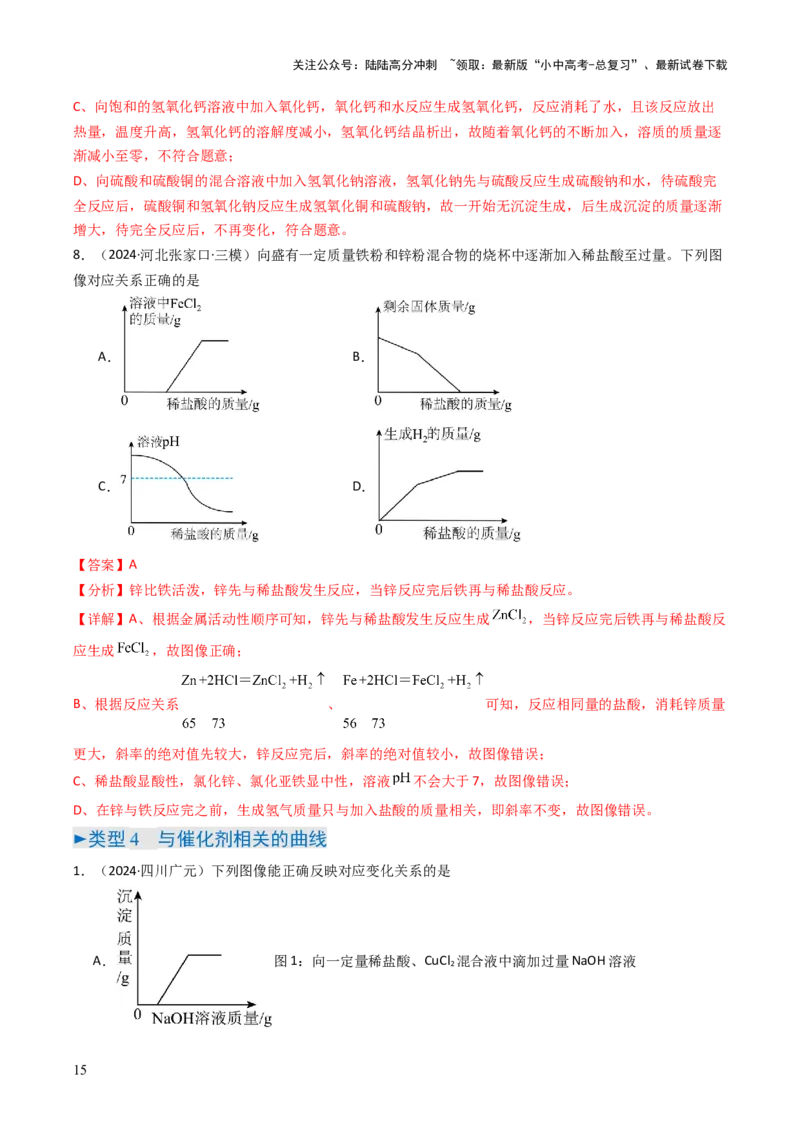 题型01坐标图像题（解析版）_02中考总复习（2026版更新中）_05-化学-中考总复习_2025年中考复习资料_备战2025年中考化学真题题源解密