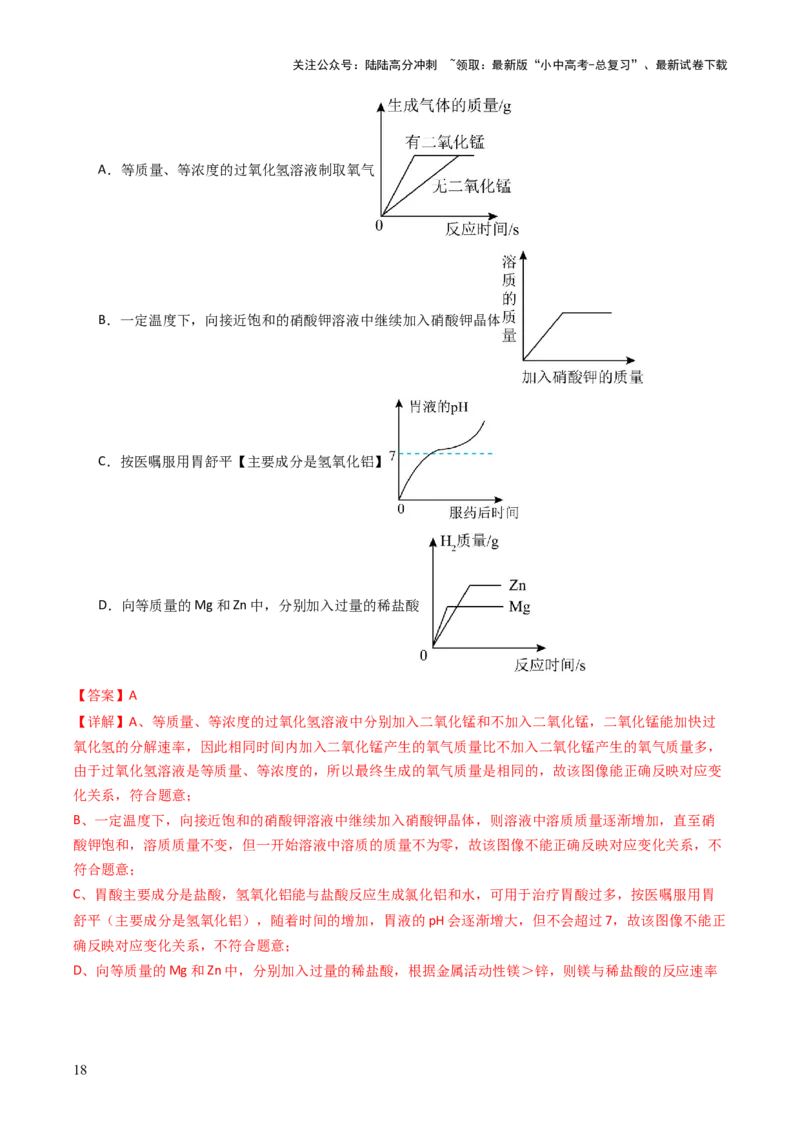题型01坐标图像题（解析版）_02中考总复习（2026版更新中）_05-化学-中考总复习_2025年中考复习资料_备战2025年中考化学真题题源解密