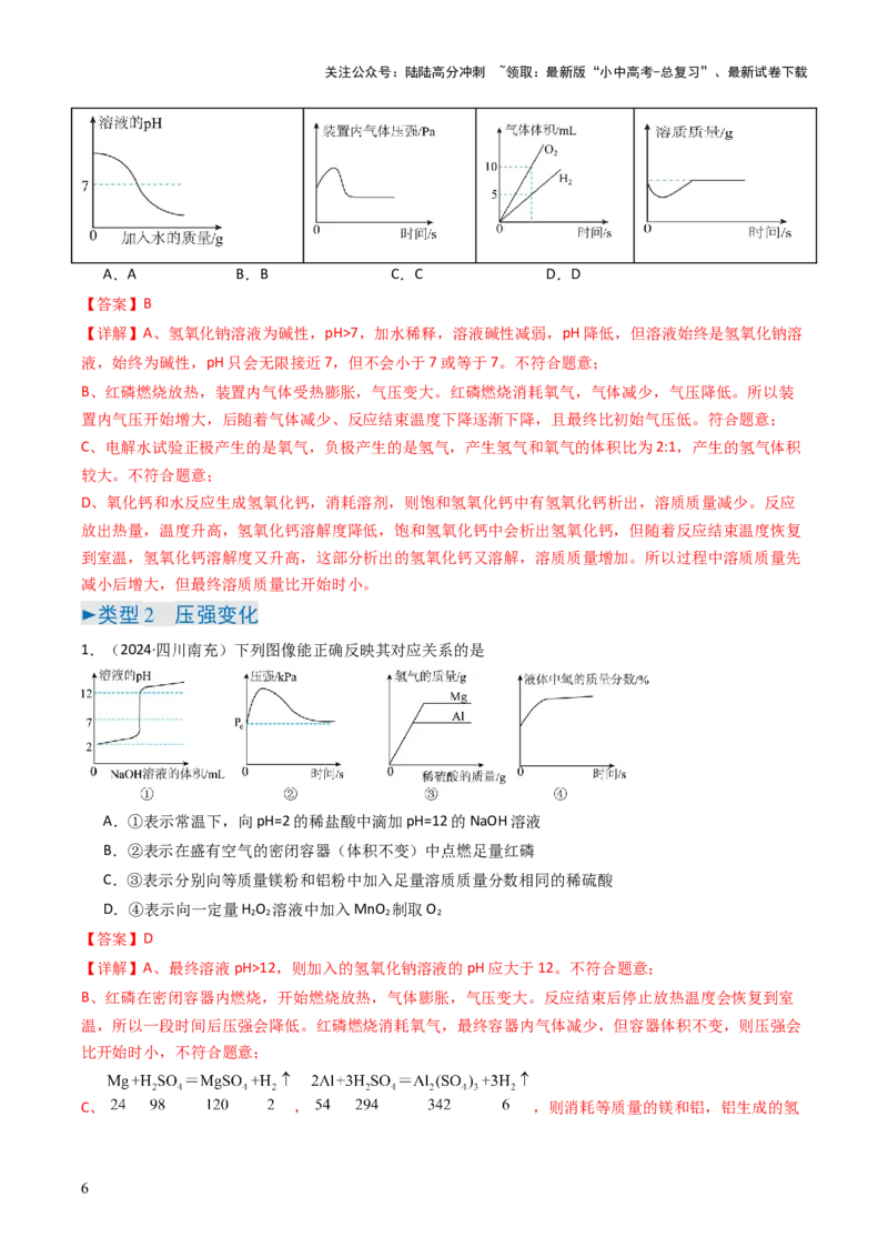 题型01坐标图像题（解析版）_02中考总复习（2026版更新中）_05-化学-中考总复习_2025年中考复习资料_备战2025年中考化学真题题源解密