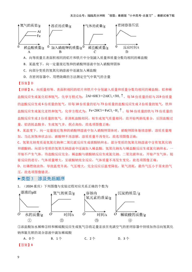 题型01坐标图像题（解析版）_02中考总复习（2026版更新中）_05-化学-中考总复习_2025年中考复习资料_备战2025年中考化学真题题源解密