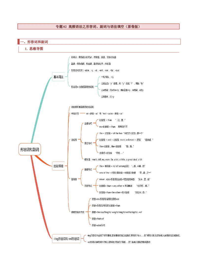 专题02高频语法之形容词、副词与语法填空（原卷版）_03高考英语_新高考复习资料_2023年新高考资料_二轮复习