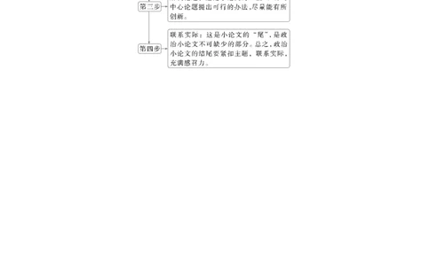 专题一　课时2　主观题题型突破　中国特色社会主义小论文类_8.2025政治总复习_2025年新高考资料_二轮复习_word+ppt2025年高考政治BBG二轮_学生用书Word版全书_学生用书Word版文档