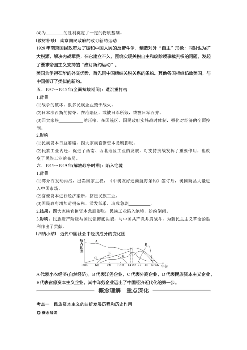 35必修2第八单元近代中国的经济与近现代社会生活的变迁第23讲　中国民族资本主义的曲折发展_07高考历史_通用版（老高考）复习资料_2023年复习资料_一轮+二轮_历史高三一轮复习系列