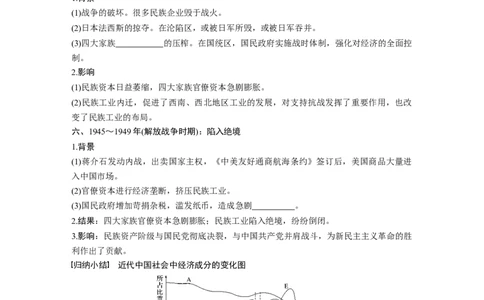 35必修2第八单元近代中国的经济与近现代社会生活的变迁第23讲　中国民族资本主义的曲折发展_07高考历史_通用版（老高考）复习资料_2023年复习资料_一轮+二轮_历史高三一轮复习系列