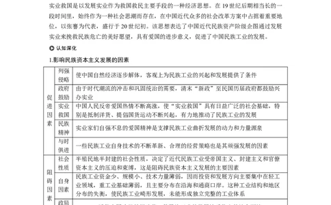 35必修2第八单元近代中国的经济与近现代社会生活的变迁第23讲　中国民族资本主义的曲折发展_07高考历史_通用版（老高考）复习资料_2023年复习资料_一轮+二轮_历史高三一轮复习系列