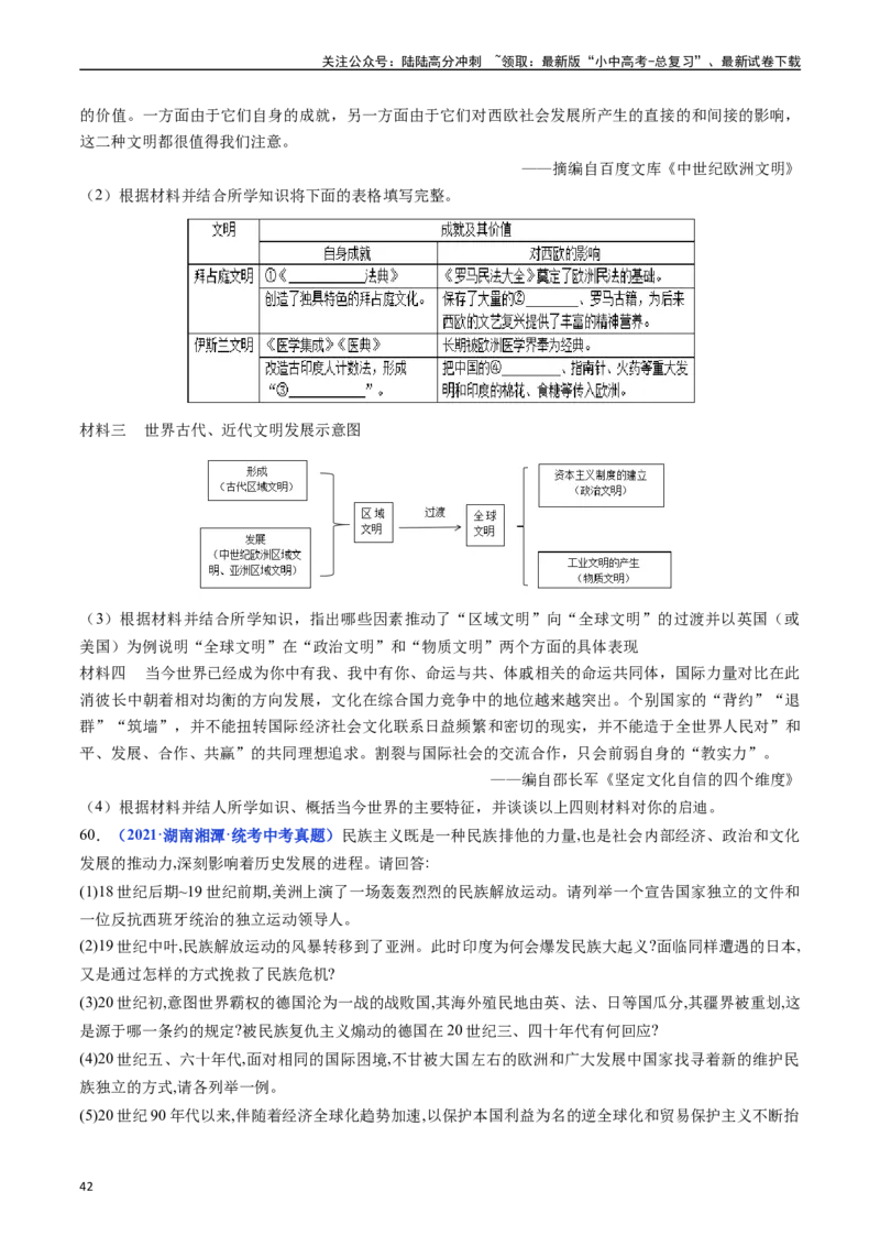 第20课联合国与世界贸易组织（原卷版）_02中考总复习（2026版更新中）_06-历史-中考总复习_2024年中考复习资料_专项复习资料_完三年（2021-2023）中考历史真题分项汇编（全国通用）