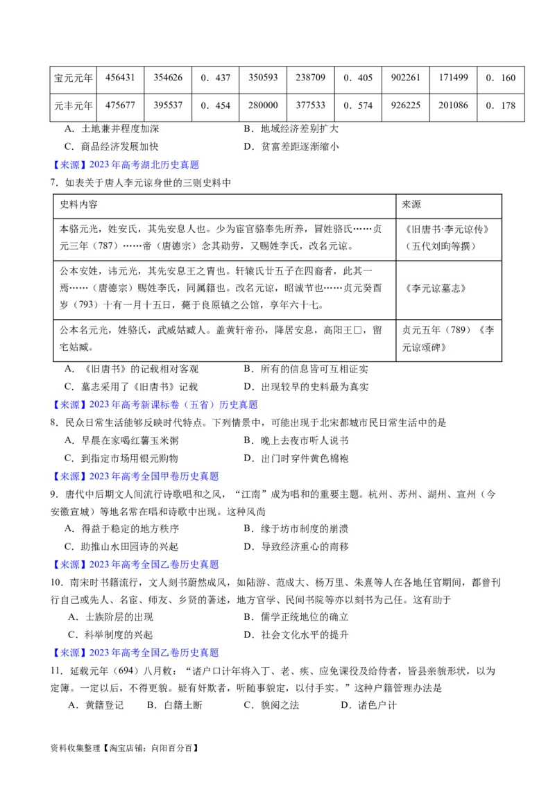 专题03唐宋元变革（原卷版）_07高考历史_通用版（老高考）复习资料_2024年复习资料_完五年（2019-2023）高考历史真题分项汇编（全国通用）