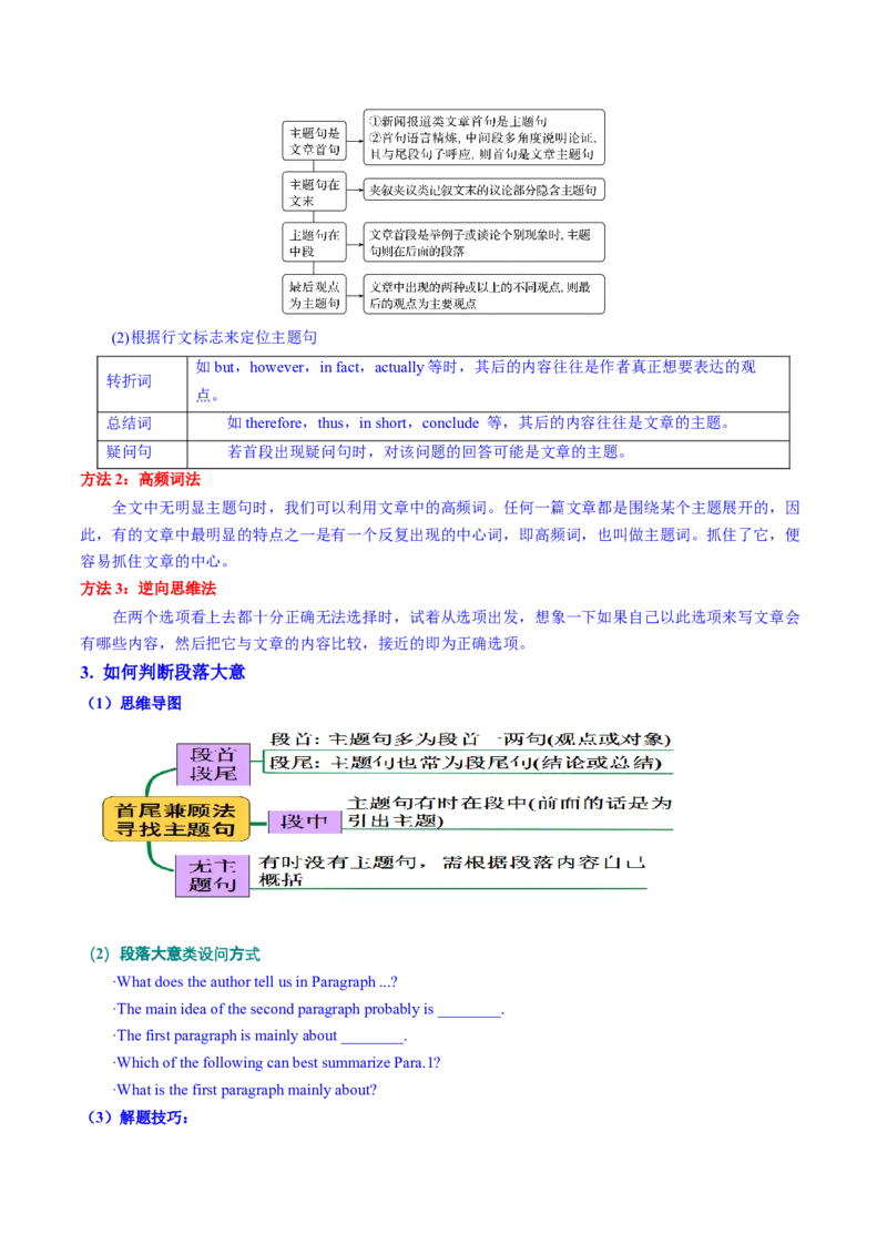 专题02阅读理解之主旨大意题（讲义）（原卷版）_03高考英语_新高考复习资料_2024年新高考资料_二轮复习资料_2024年高考英语二轮复习讲练测（新教材新高考）_第二部分阅读