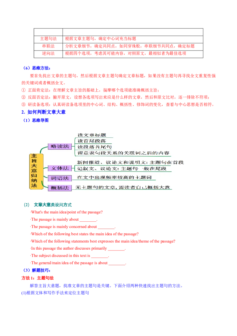 专题02阅读理解之主旨大意题（讲义）（原卷版）_03高考英语_新高考复习资料_2024年新高考资料_二轮复习资料_2024年高考英语二轮复习讲练测（新教材新高考）_第二部分阅读