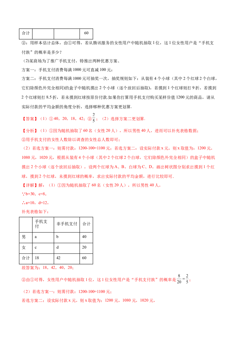 第二十五章概率初步综合题拓展训练（9考点48题）(教师版）_初中数学_九年级数学上册（人教版）_知识点汇总-U105_2025版