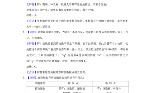 2016年陕西省渭南市中考生物真题（解析卷）_陕西_6.陕西中考生物（2016-2025）
