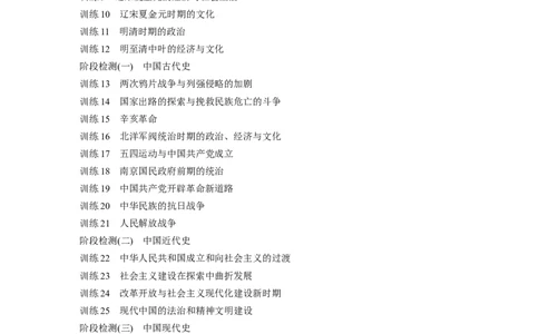 一轮复习64练（目录）_07高考历史_2024年新高考资料_1.2024一轮复习_2024年高考历史一轮复习讲义（部编版）_学生版在此文件夹_学生用书Word版文档_一轮复习64练