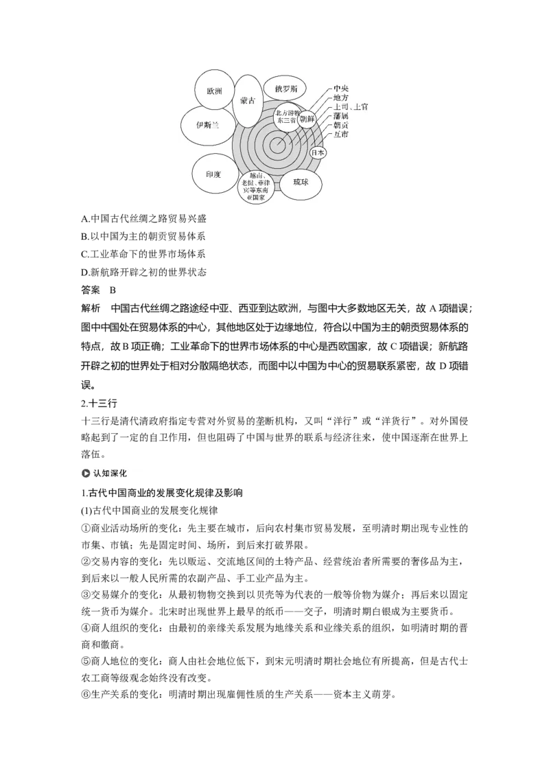 27必修2第六单元古代中国经济的基本结构与特点第19讲　古代中国的商业与经济政策_07高考历史_通用版（老高考）复习资料_2023年复习资料_一轮+二轮_历史高三一轮复习系列_346