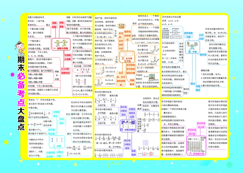 26春好卷五年级数学下（XS版）0_数学《好卷》西师26春抢先版