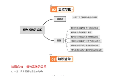 第05讲根与系数的关系（1个知识点+6类热点题型讲练+习题巩固）（教师版）_初中数学_九年级数学上册（人教版）_同步讲义-U18_2025版