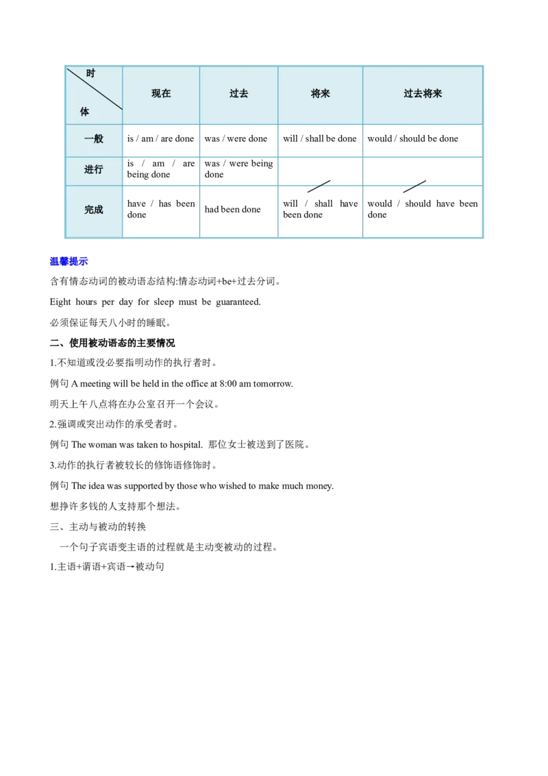专题02谓语动词时态、语态和主谓一致的判断（讲义）(原卷版）-高频考点解密2024年高考英语二轮复习高频考点追踪与预测（新高考专用）_03高考英语_新高考复习资料_二轮复习资料