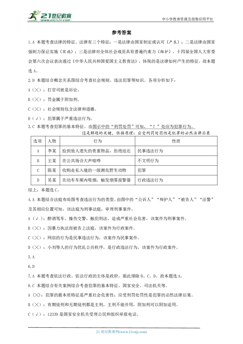 专题二法律与法治_02中考总复习（2026版更新中）_07-道法-中考总复习_2024年中考复习资料_二轮复习_2024中考道德与法治二轮复习专题训练