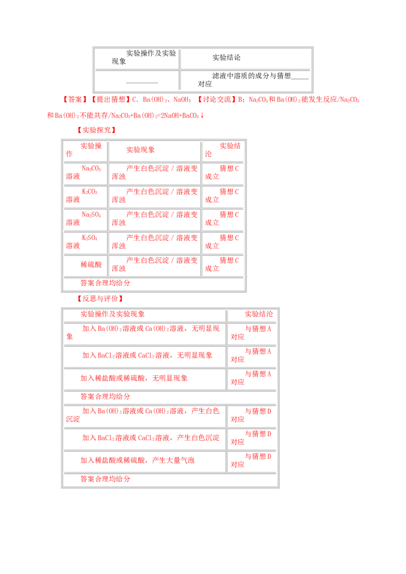 2019年贵州省六盘水市中考化学真题（解析卷）_贵州中考_六盘水_5.六盘水中考化学（2015-2025）缺18