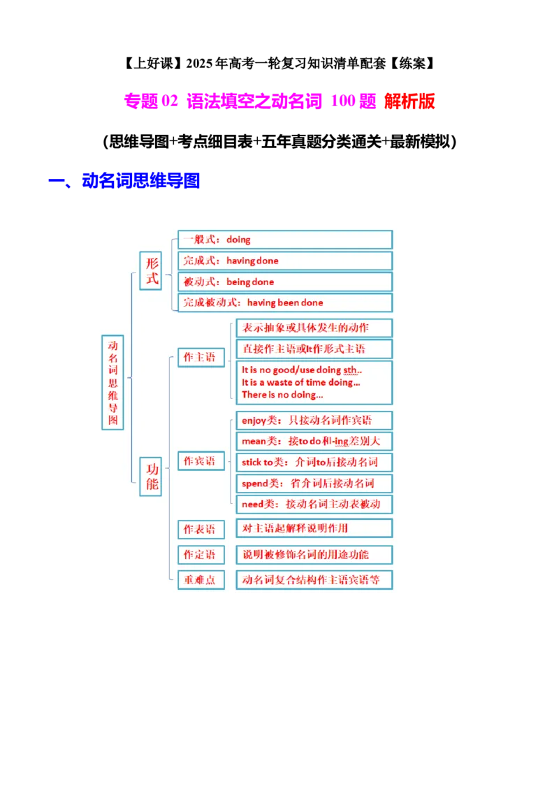专题02语法填空之动名词100题（练案）原卷版_03高考英语_2025年新高考资料_一轮复习_上好课2025年高考英语一轮复习知识清单323949989