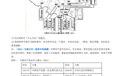 第7课伟大的历史转折（原卷版）_02中考总复习（2026版更新中）_06-历史-中考总复习_2024年中考复习资料_专项复习资料_完三年（2021-2023）中考历史真题分项汇编（全国通用）
