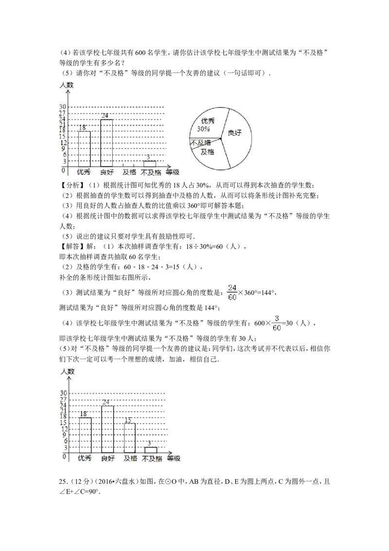 2016年贵州省六盘水市中考数学试卷及答案_贵州中考_2.贵州中考数学（2008-2025）_六盘水数学11-24