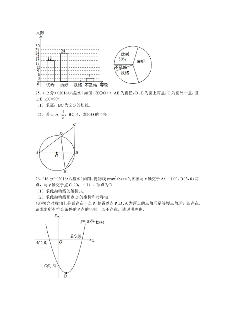 2016年贵州省六盘水市中考数学试卷及答案_贵州中考_2.贵州中考数学（2008-2025）_六盘水数学11-24