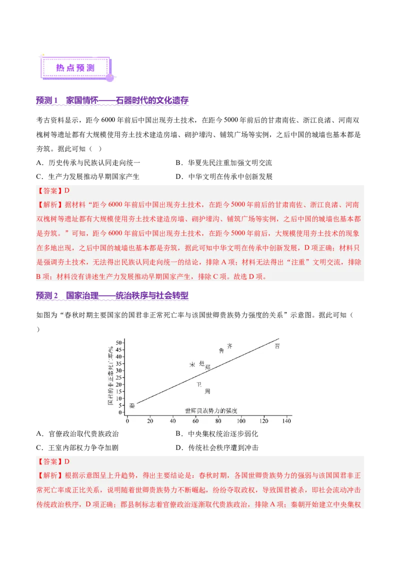 专题01经国序民&mdash;中国古代国家制度体系的建立（讲义）（解析版）_07高考历史_2025年新高考资料_二轮复习_01高考语文等多个文件
