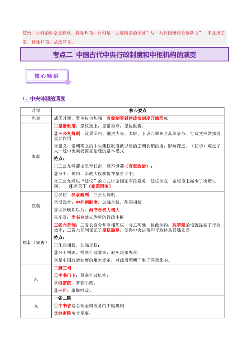 专题01经国序民&mdash;中国古代国家制度体系的建立（讲义）（解析版）_07高考历史_2025年新高考资料_二轮复习_01高考语文等多个文件