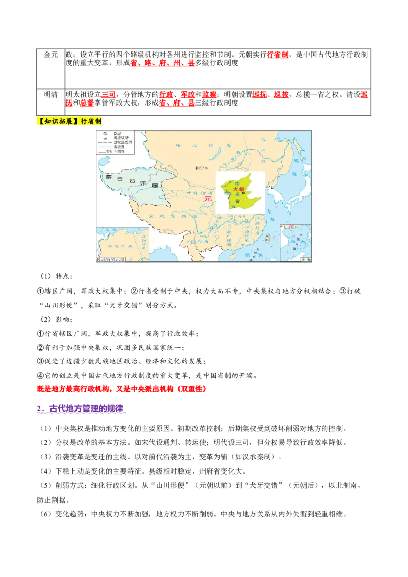 专题01经国序民&mdash;中国古代国家制度体系的建立（讲义）（解析版）_07高考历史_2025年新高考资料_二轮复习_01高考语文等多个文件